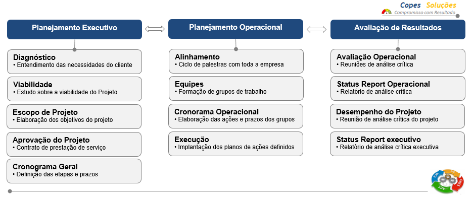 quadro_metodologia